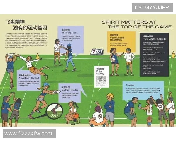 重磅专题：武汉飞盘队的阵地战革新