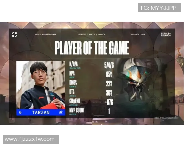 2026英雄联盟耐力排行榜：LNG位居第1名